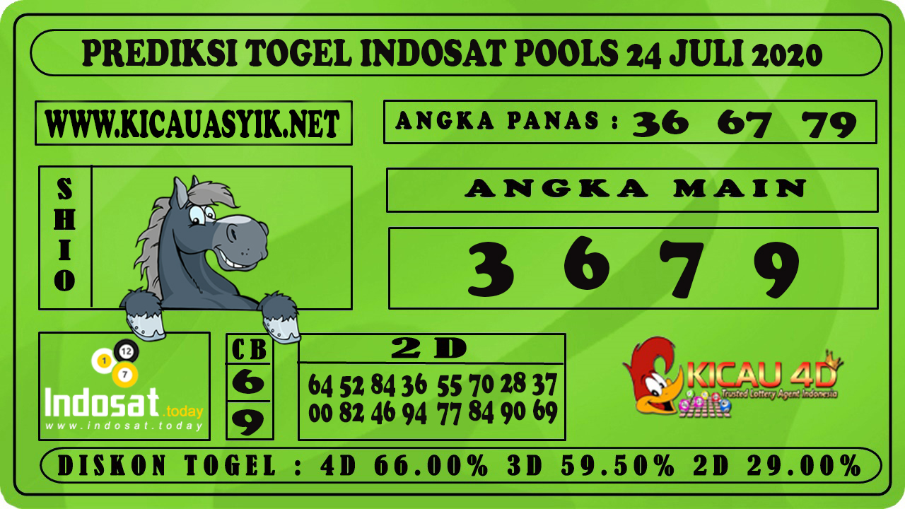 PREDIKSI TOGEL INDOSAT POOLS 24 JULI 2020