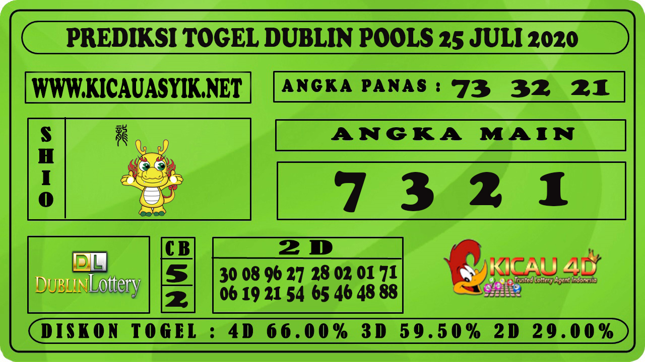 PREDIKSI TOGEL DUBLIN POOLS 25 JULI 2020