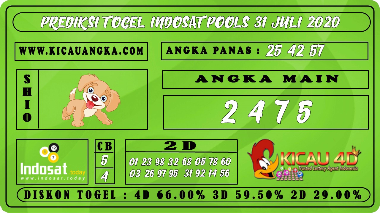 PREDIKSI TOGEL INDOSAT POOLS 31 JULI 2020