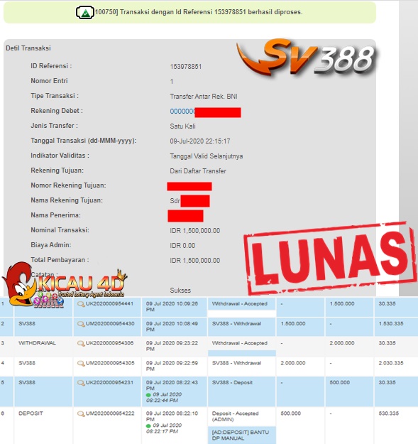 BUKTI JACKPOT DAN WD KEMENANGAN 3.5 JT KICAU4D