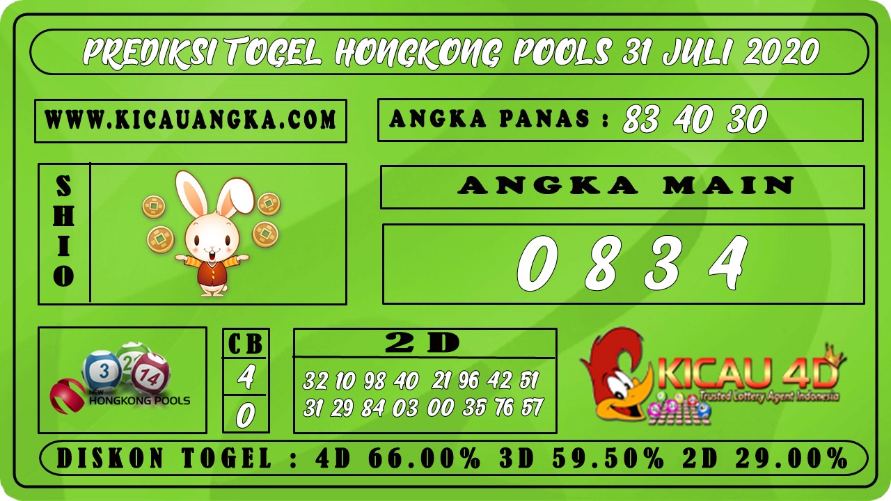 PREDIKSI TOGEL HONGKONG POOLS 31 JULI 2020