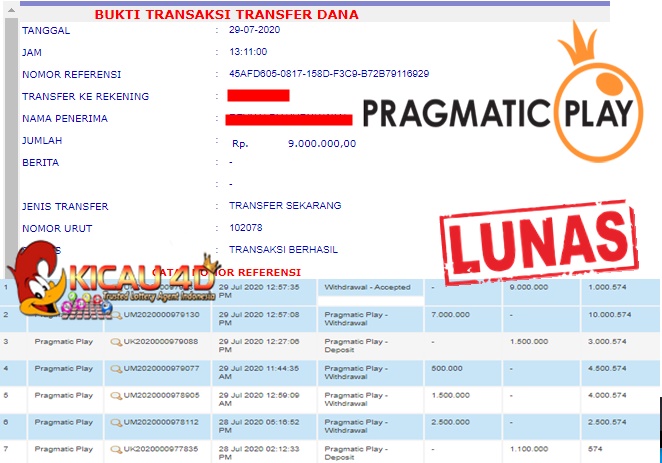 BUKTI JACKPOT DAN WD KEMENANGAN 9 JT KICAU4D