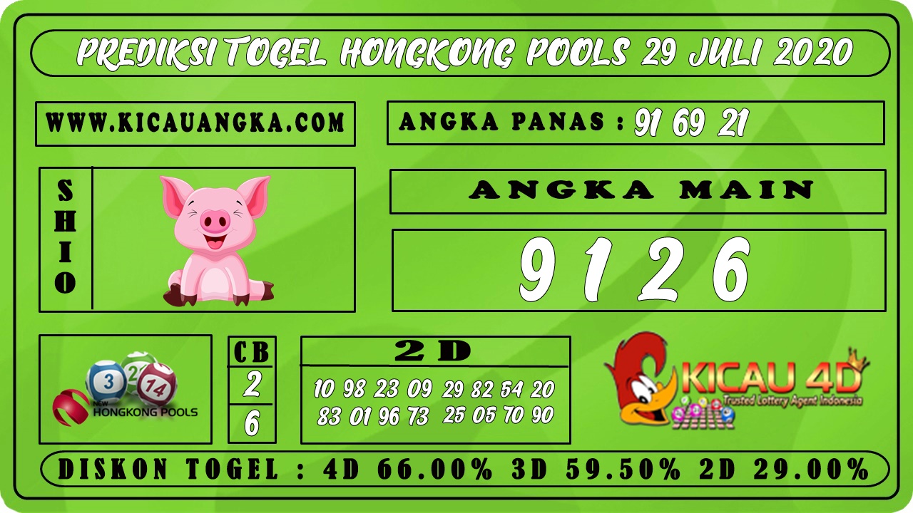 PREDIKSI TOGEL HONGKONG POOLS 29 JULI 2020