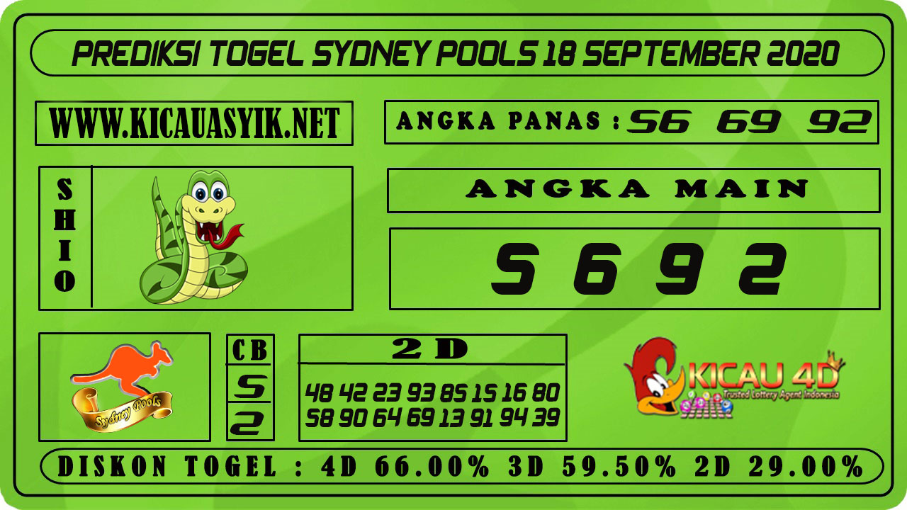 PREDIKSI TOGEL SYDNEY POOLS 18 SEPTEMBER 2020