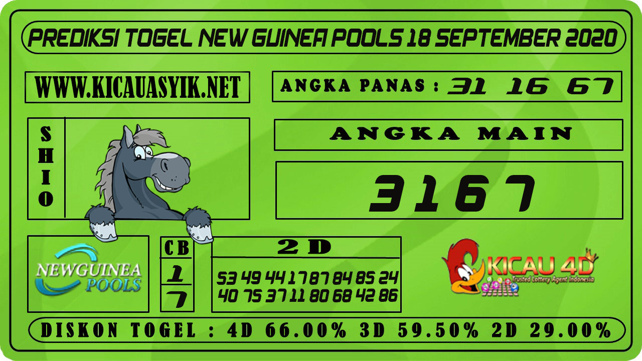 PREDIKSI TOGEL NEW GUINEA POOLS 18 SEPTEMBER 2020