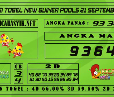 PREDIKSI TOGEL NEW GUINEA POOLS 21 SEPTEMBER 2020