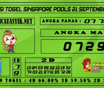 PREDIKSI TOGEL SINGAPORE POOLS 21 SEPTEMBER 2020