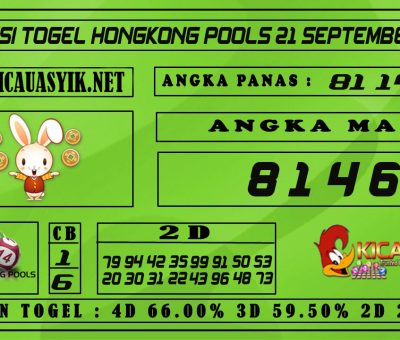 PREDIKSI TOGEL HONGKONG POOLS 21 SEPTEMBER 2020