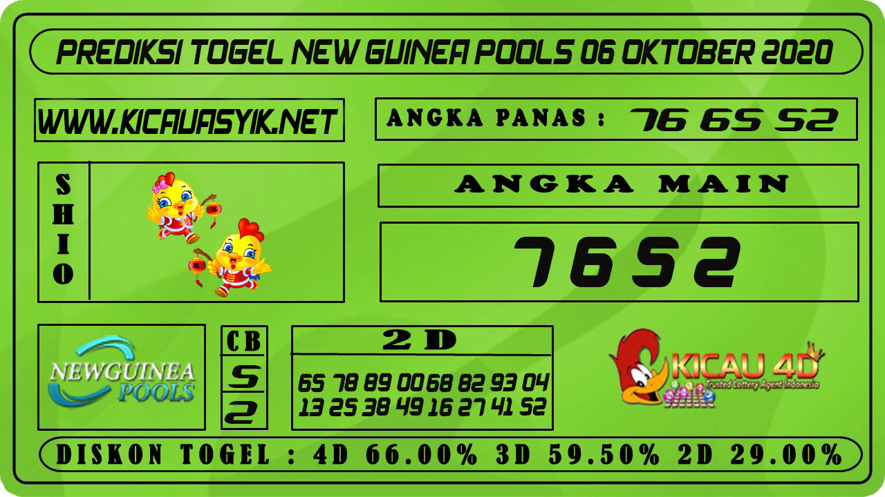 PREDIKSI TOGEL NEW GUINEA 06 OKTOBER 2020