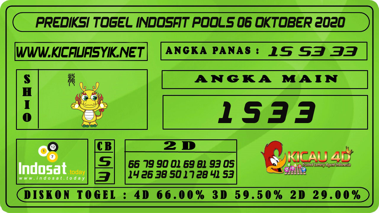 PREDIKSI TOGEL INDOSAT 06 OKTOBER 2020