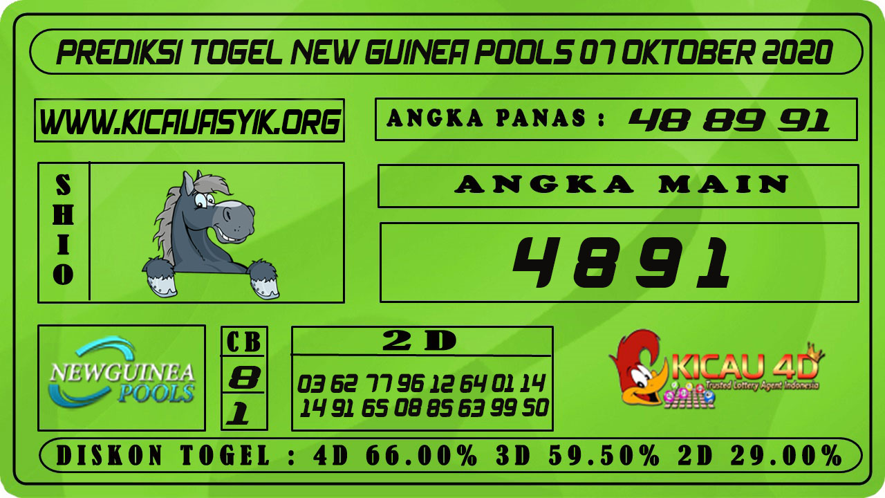 PREDIKSI TOGEL NEW GUINEA 07 OKTOBER 2020