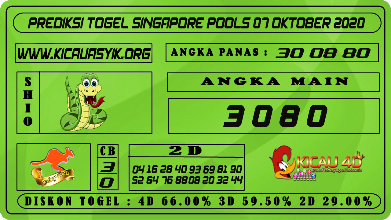 PREDIKSI TOGEL SINGAPORE 07 OKTOBER 2020