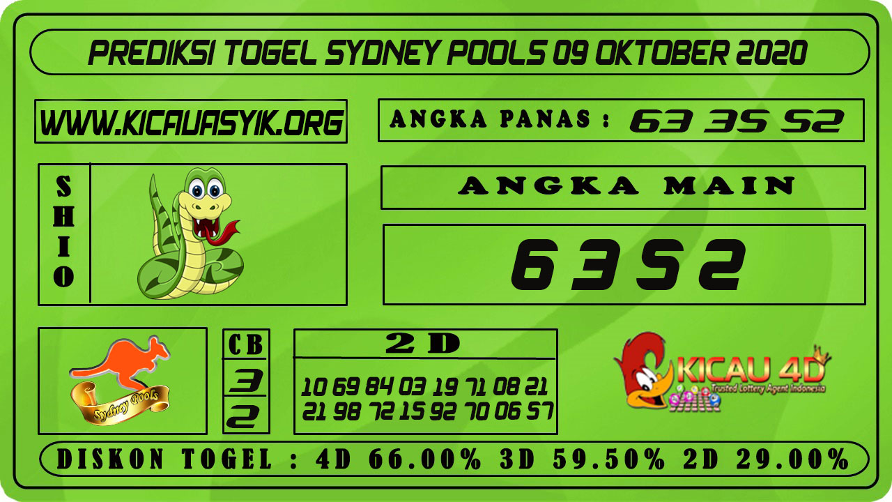 PREDIKSI TOGEL SYDNEY 09 OKTOBER 2020