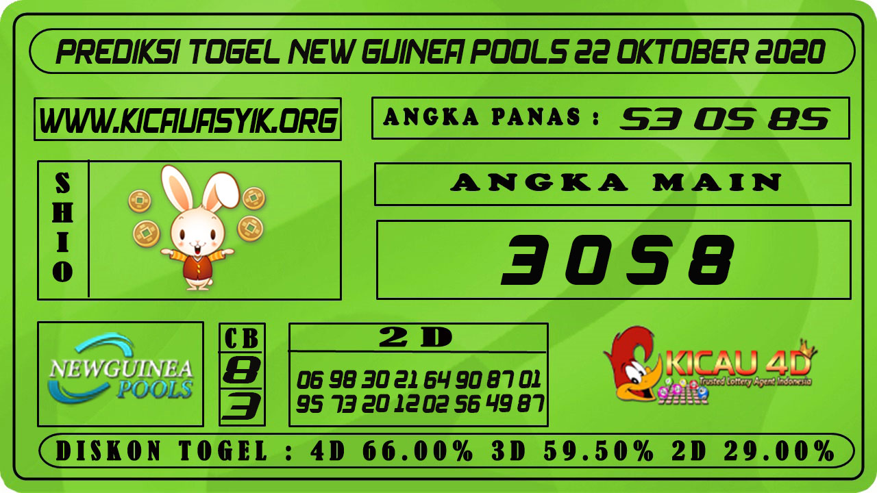 PREDIKSI TOGEL NEW GUINEA POOLS 22 OKTOBER 2020