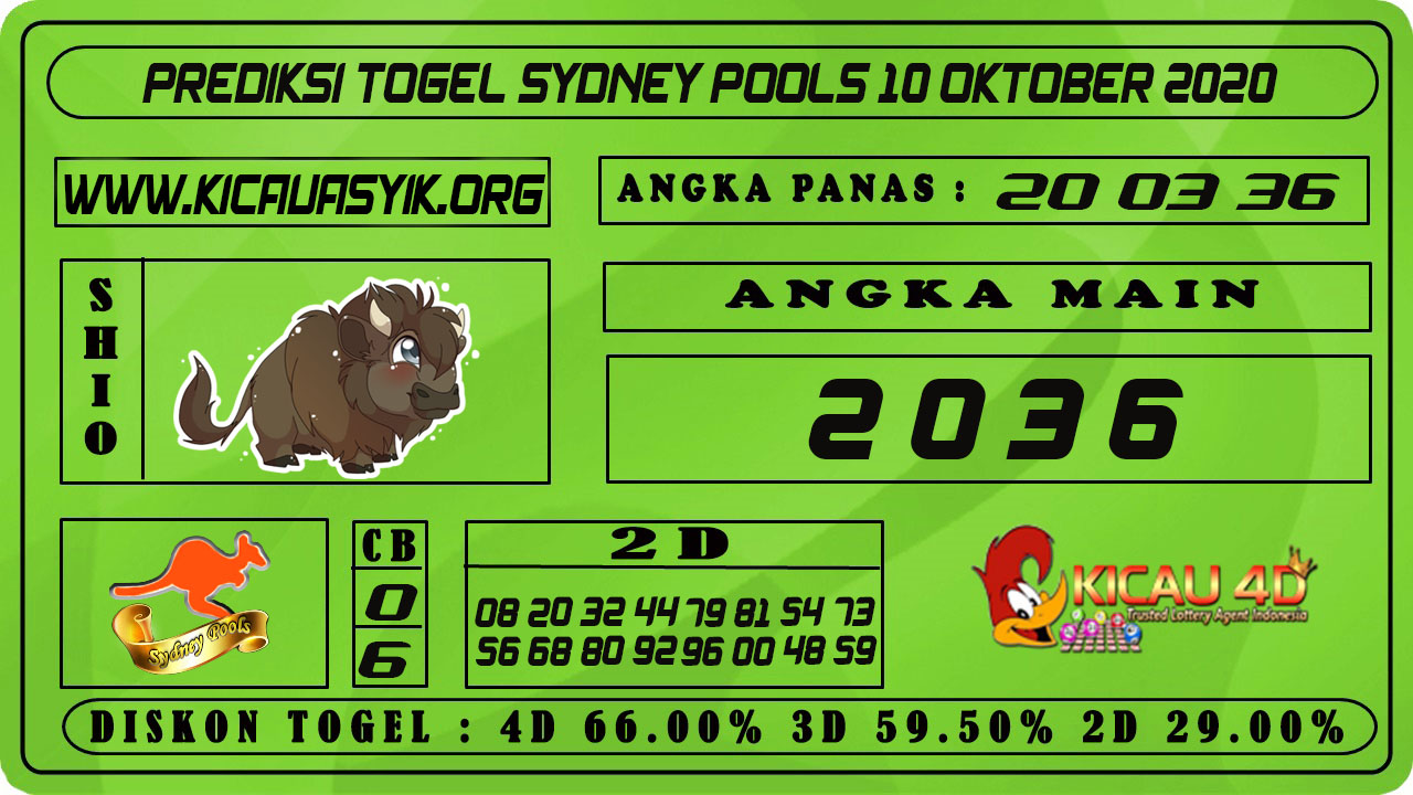 PREDIKSI TOGEL SYDNEY 10 OKTOBER 2020