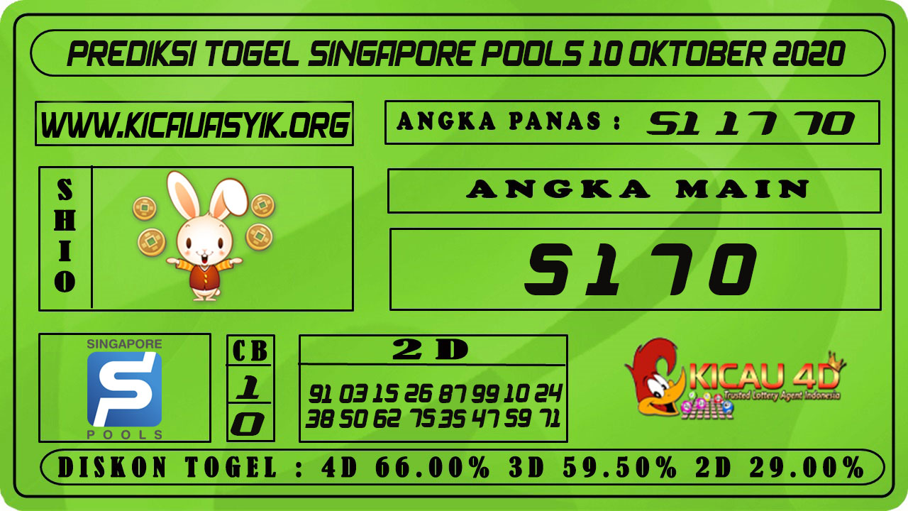 PREDIKSI TOGEL SINGAPORE 10 OKTOBER 2020