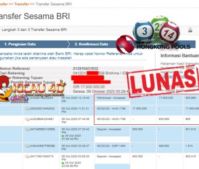 BUKTI JACKPOT KEMENANGAN MEMBER KICAU4D