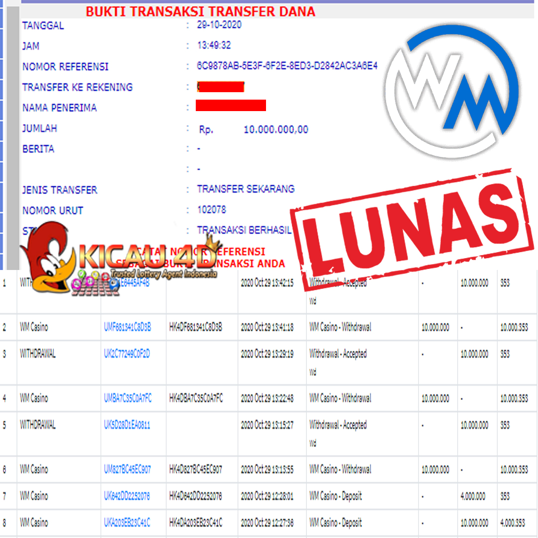 BUKTI JACKPOT KEMENANGAN MEMBER 20 JUTA KICAU4D