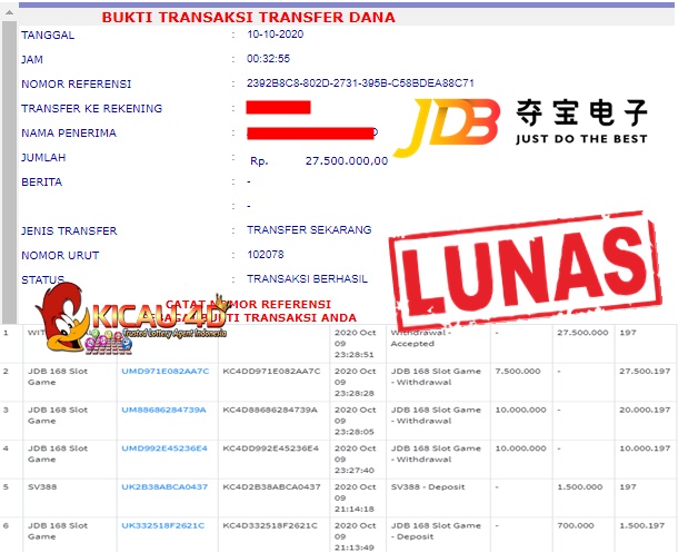 BUKTI JACKPOT KEMENANGAN MEMBER 10 JUTA KICAU4D