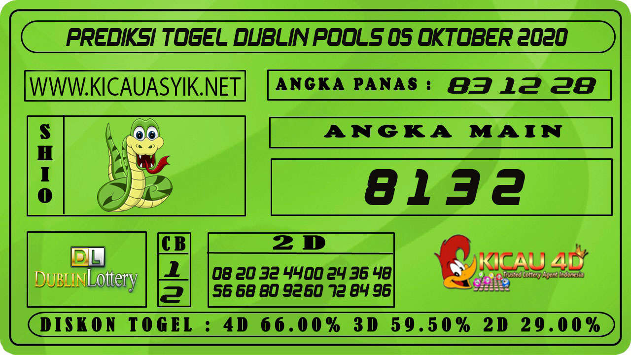 PREDIKSI TOGEL DUBLIN POOLS 05 OKTOBER 2020