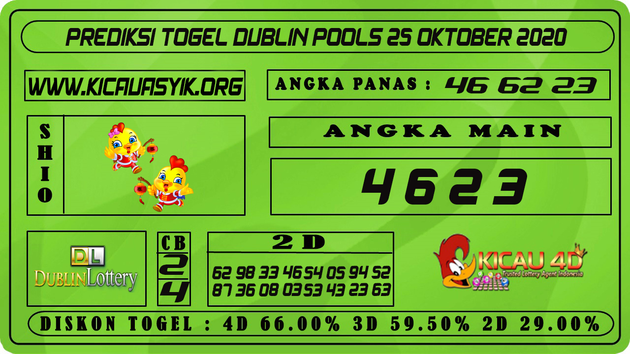 PREDIKSI TOGEL DUBLIN POOLS 25 OKTOBER 2020