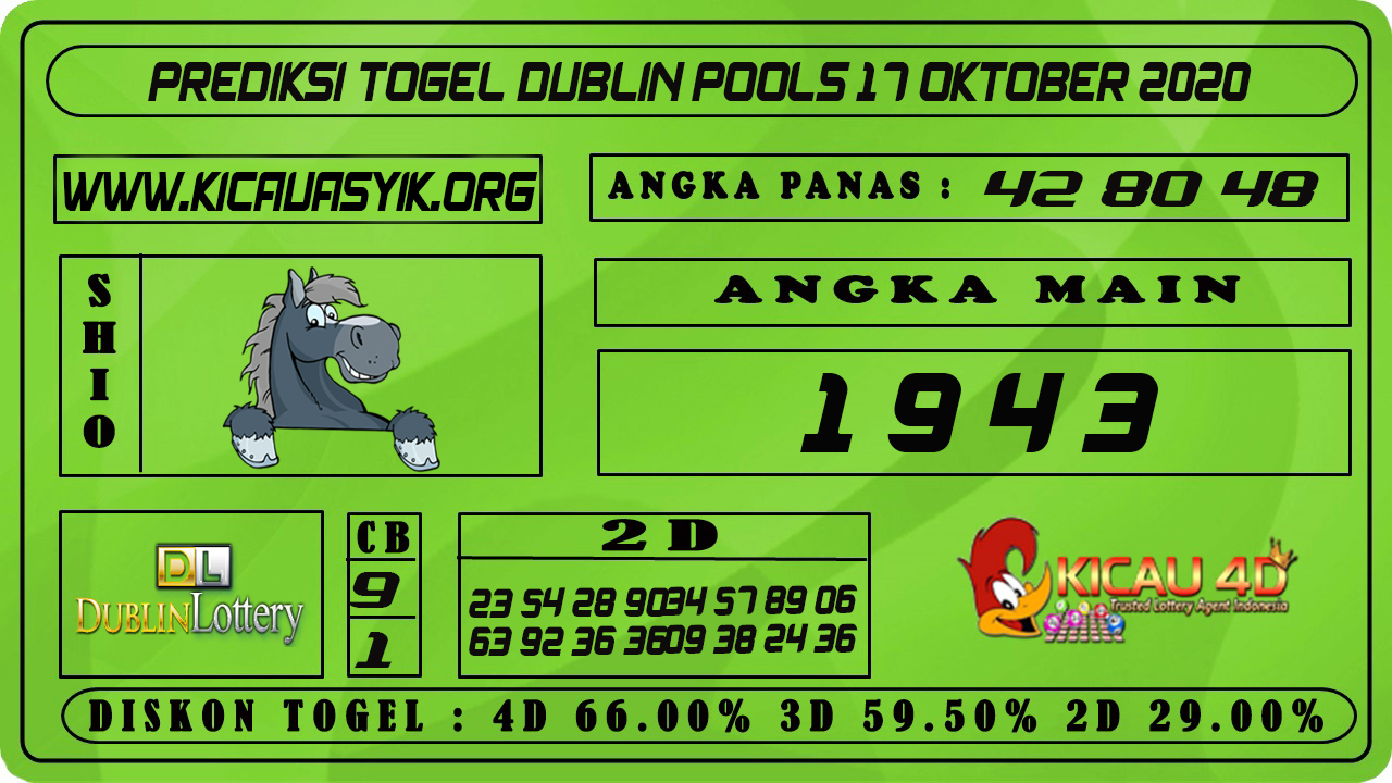 PREDIKSI TOGEL DUBLIN POOLS 17 OKTOBER 2020