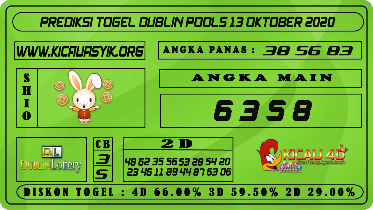 PREDIKSI TOGEL DUBLIN POOLS 12 OKTOBER 2020