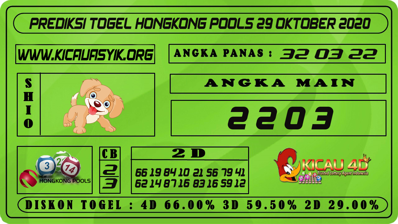 PREDIKSI TOGEL HONGKONG POOLS 29 OKTOBER 2020