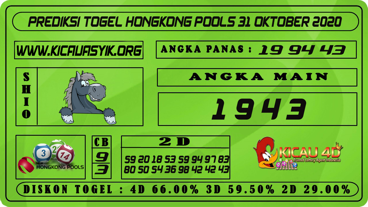 PREDIKSI TOGEL HONGKONG POOLS 31 OKTOBER 2020