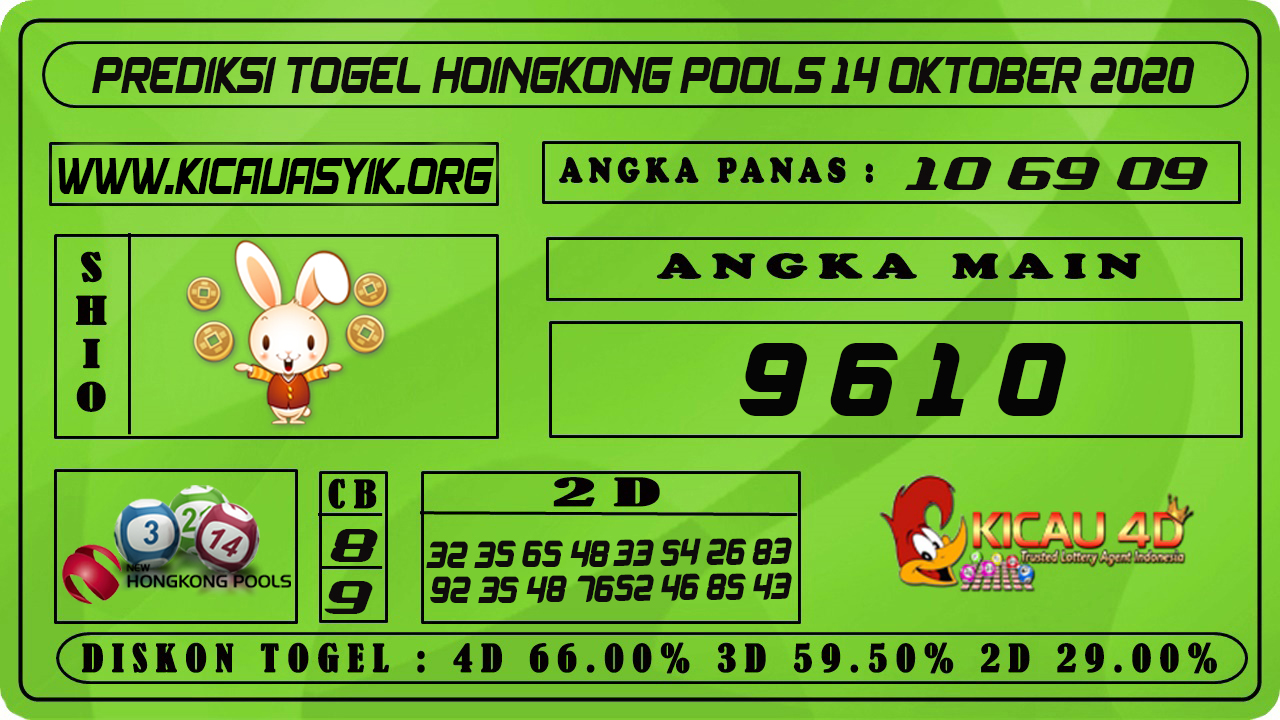 PREDIKSI TOGEL HONGKONG 14 OKTOBER 2020