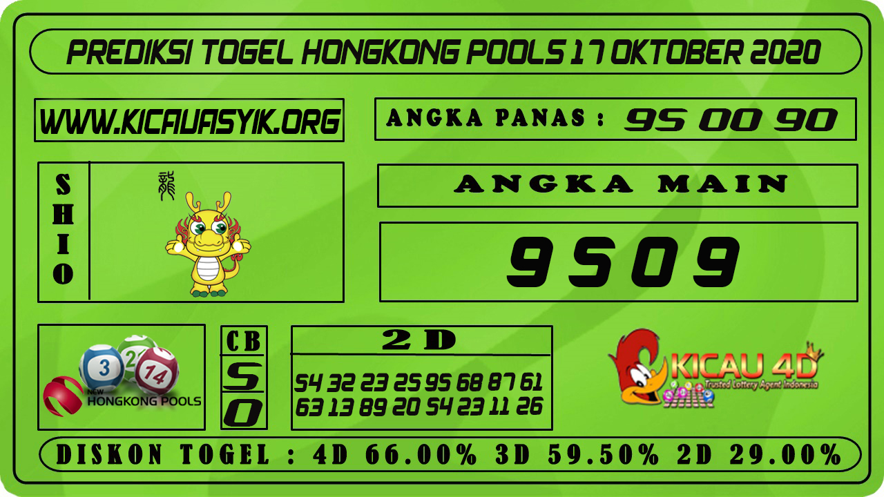 PREDIKSI TOGEL HONGKONG 17 OKTOBER 2020