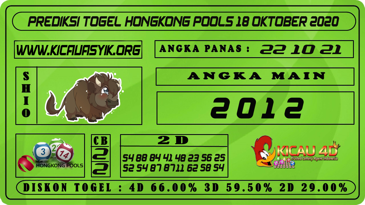 PREDIKSI TOGEL HONGKONG 18 OKTOBER 2020