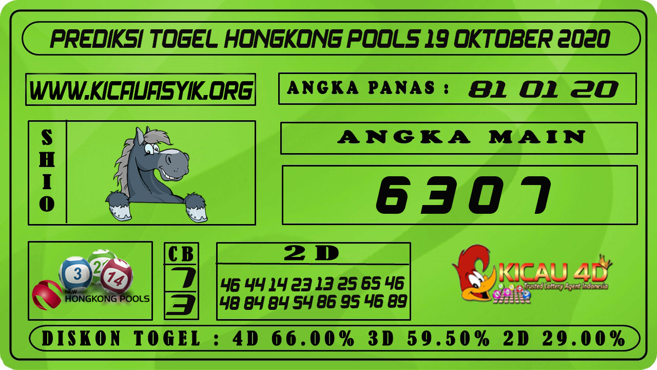 PREDIKSI TOGEL HONGKONG 19 OKTOBER 2020