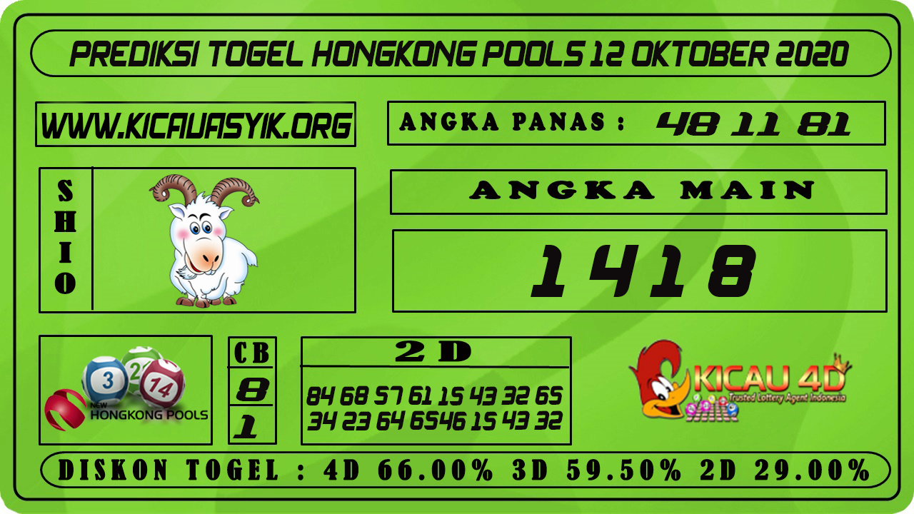 PREDIKSI TOGEL HONGKONG 12 OKTOBER 2020