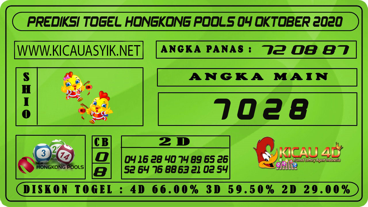 PREDIKSI TOGEL HONGKONG POOLS 04 OKTOBER 2020