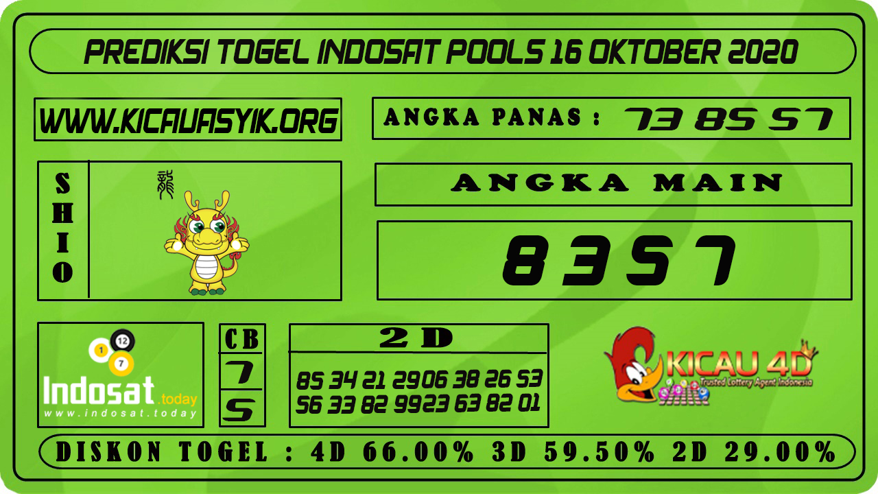 PREDIKSI TOGEL INDOSAT 16 OKTOBER 2020