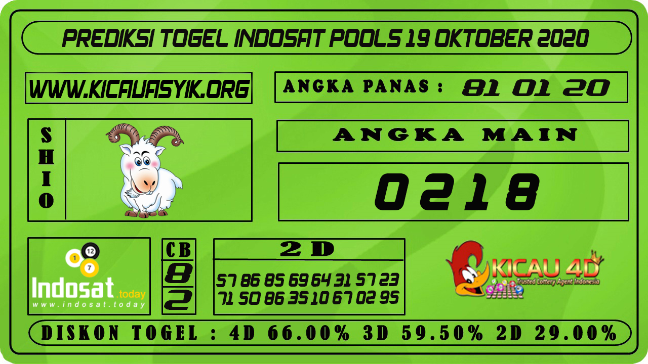 PREDIKSI TOGEL INDOSAT 19 OKTOBER 2020