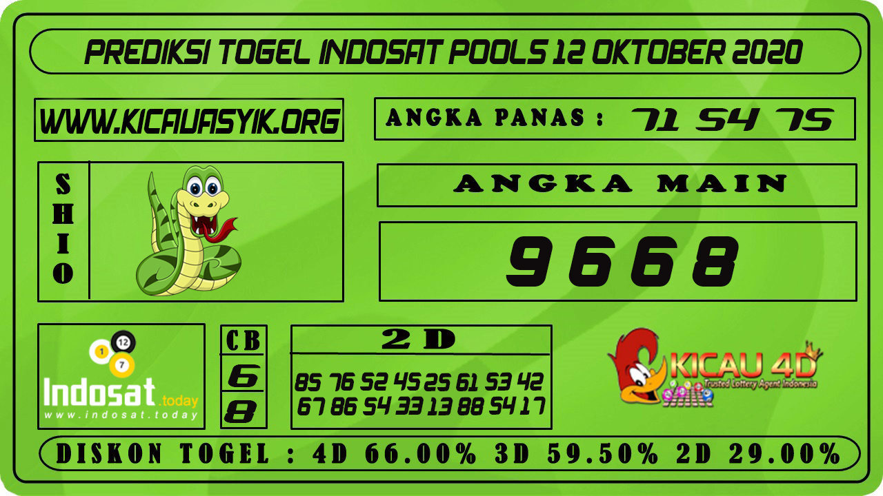 PREDIKSI TOGEL INDOSAT 12 OKTOBER 2020