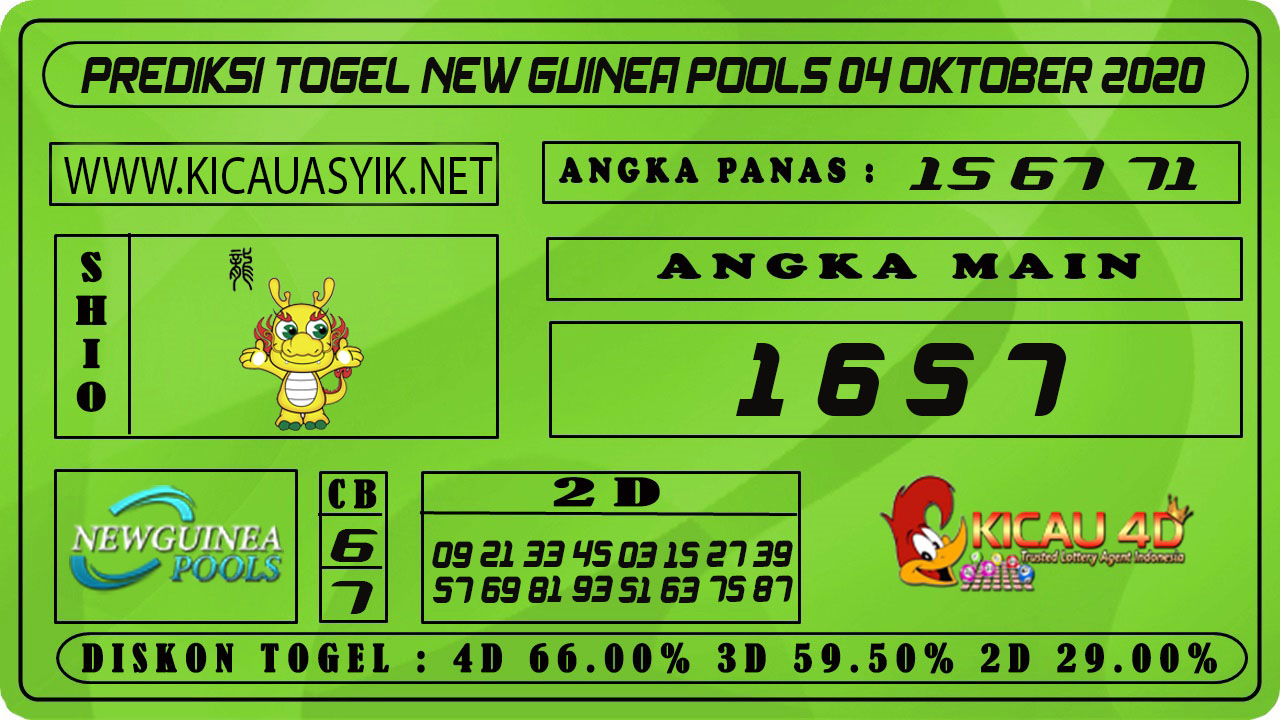 PREDIKSI TOGEL NEW GUINEA POOLS 04 OKTOBER 2020