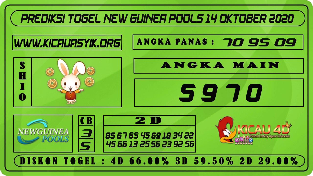 PREDIKSI TOGEL TOGEL NEW GUINEA 13 OKTOBER 2020