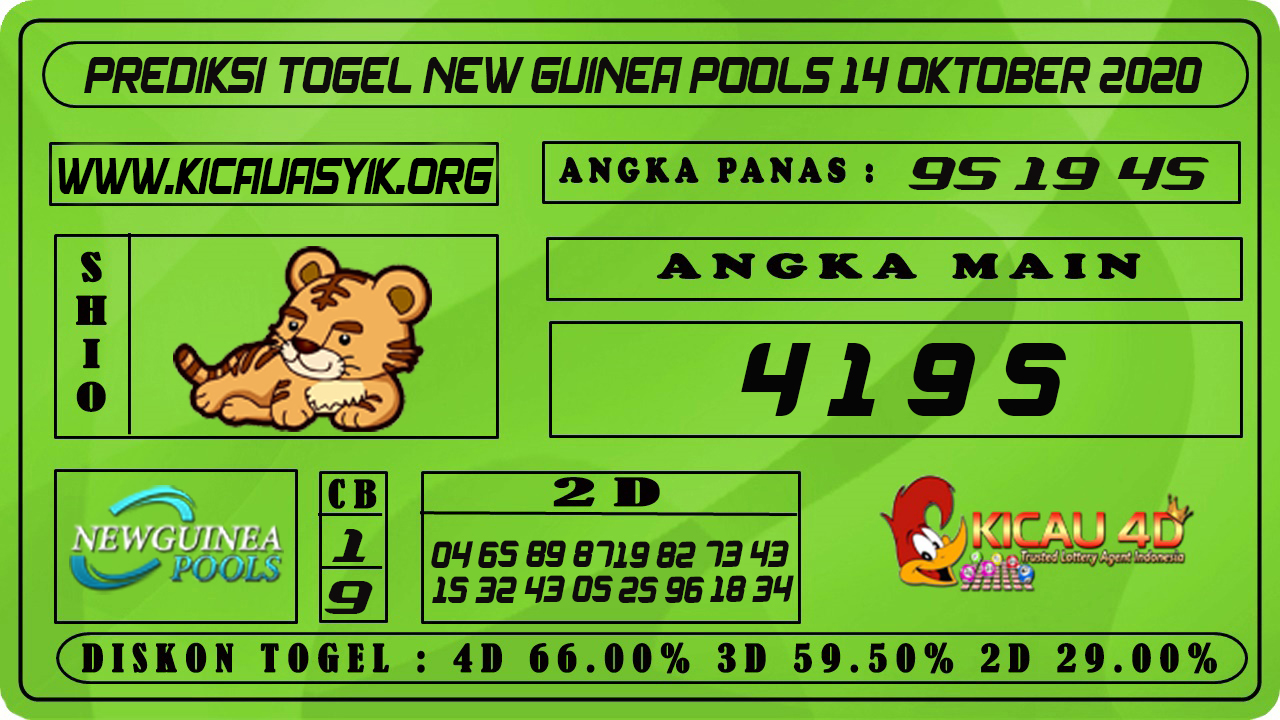 PREDIKSI TOGEL TOGEL NEW GUINEA 14 OKTOBER 2020