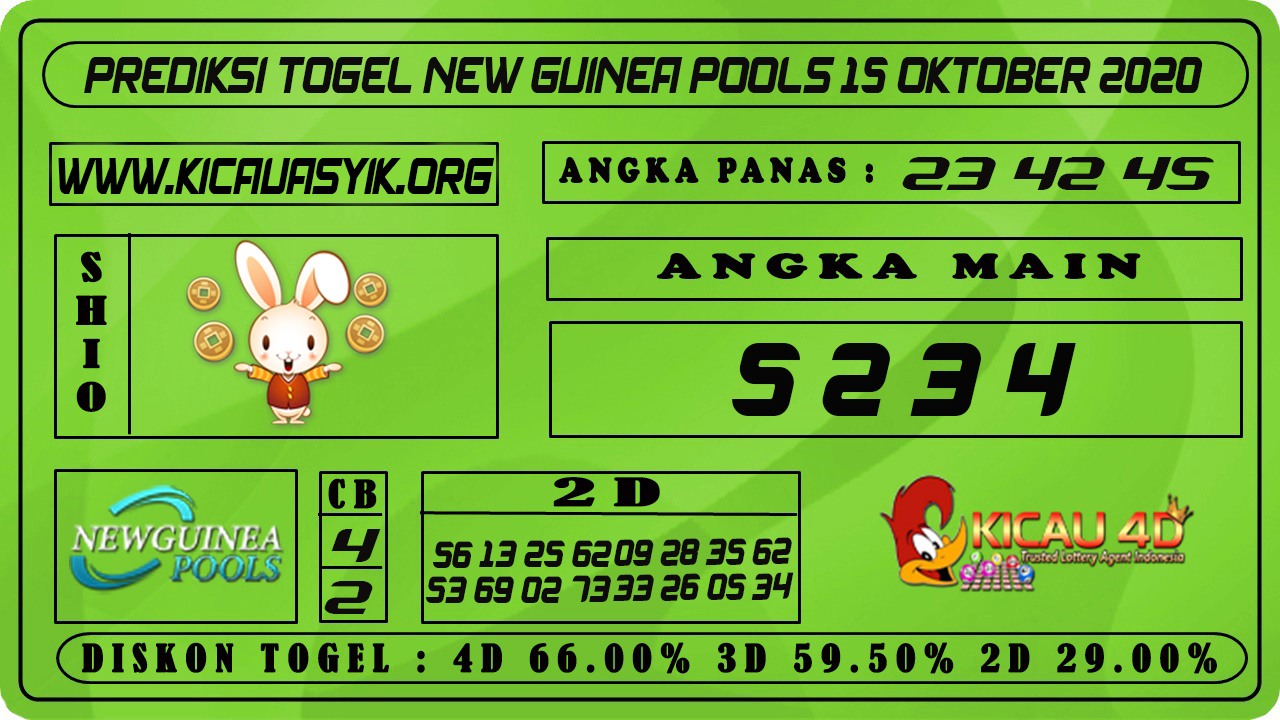 PREDIKSI TOGEL TOGEL NEW GUINEA 15 OKTOBER 2020