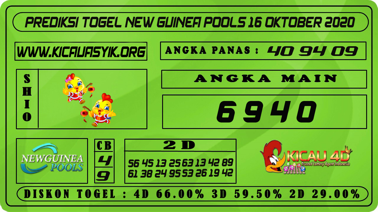 PREDIKSI TOGEL TOGEL NEW GUINEA 16 OKTOBER 2020