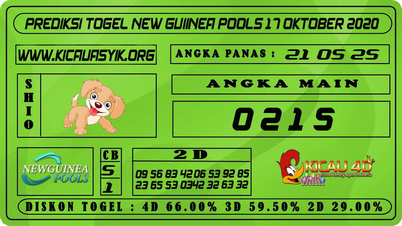 PREDIKSI TOGEL TOGEL NEW GUINEA 17 OKTOBER 2020