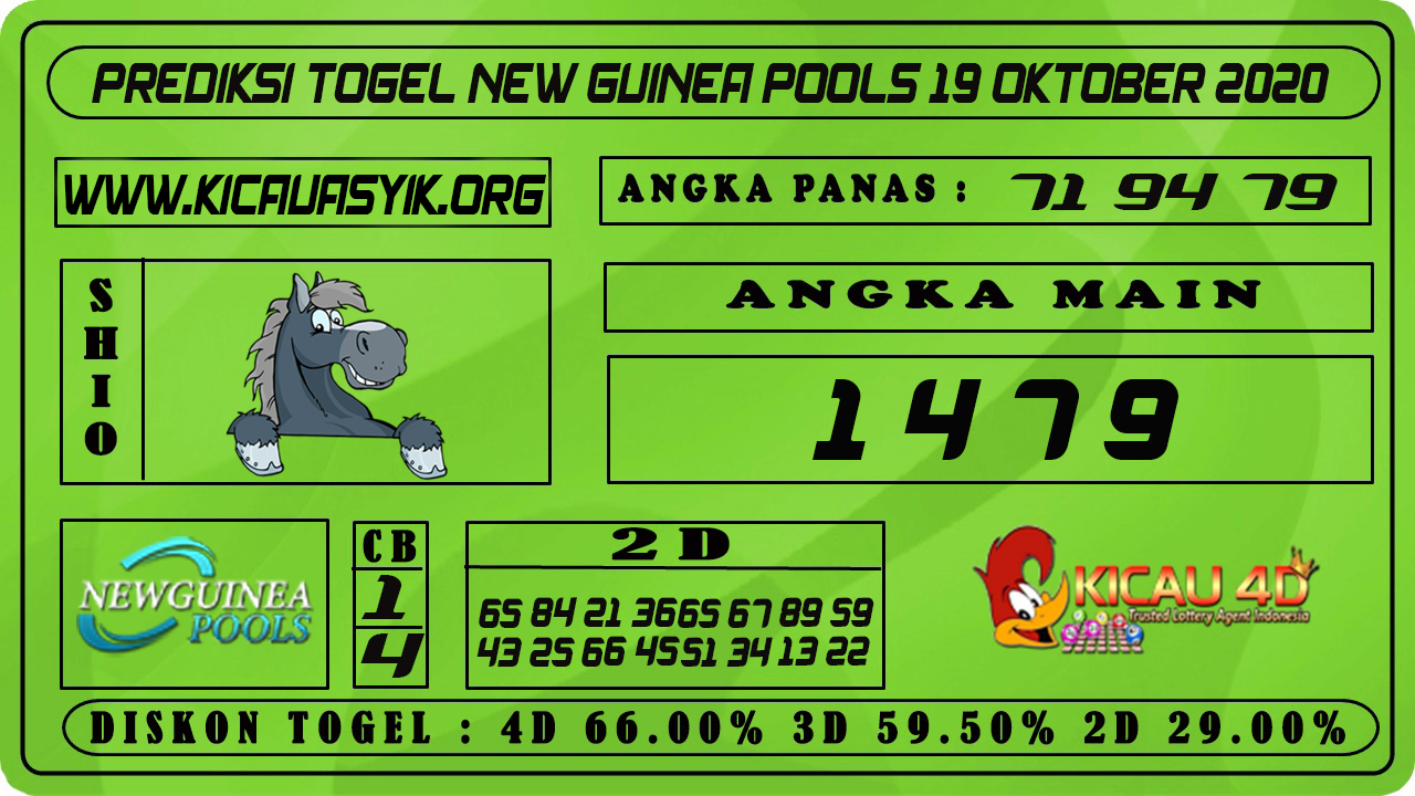 PREDIKSI TOGEL TOGEL NEW GUINEA 19 OKTOBER 2020