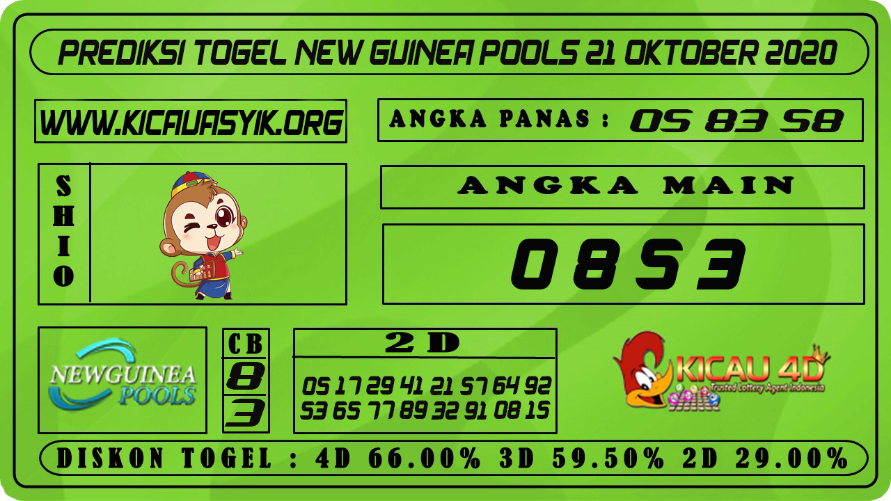 PREDIKSI TOGEL TOGEL NEW GUINEA 21 OKTOBER 2020