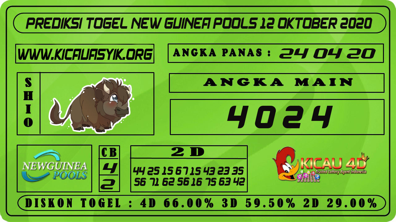 PREDIKSI TOGEL TOGEL NEW GUINEA 12 OKTOBER 2020