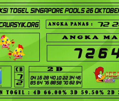 PREDIKSI TOGEL SINGAPORE POOLS 26 OKTOBER 2020