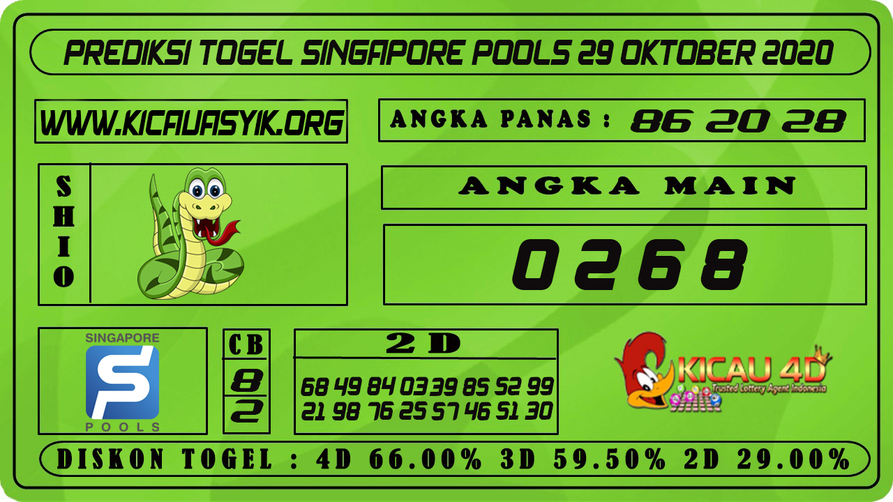 PREDIKSI TOGEL SINGAPORE POOLS 29 OKTOBER 2020