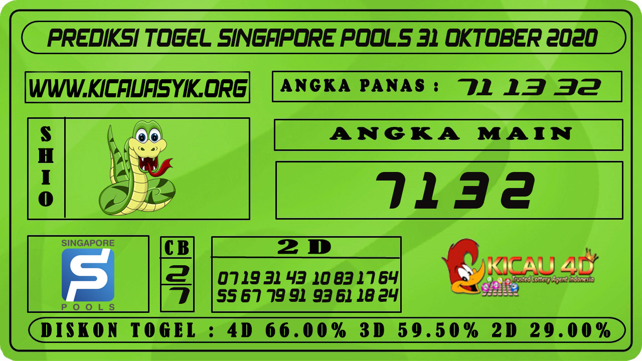 PREDIKSI TOGEL SINGAPORE POOLS 31 OKTOBER 2020